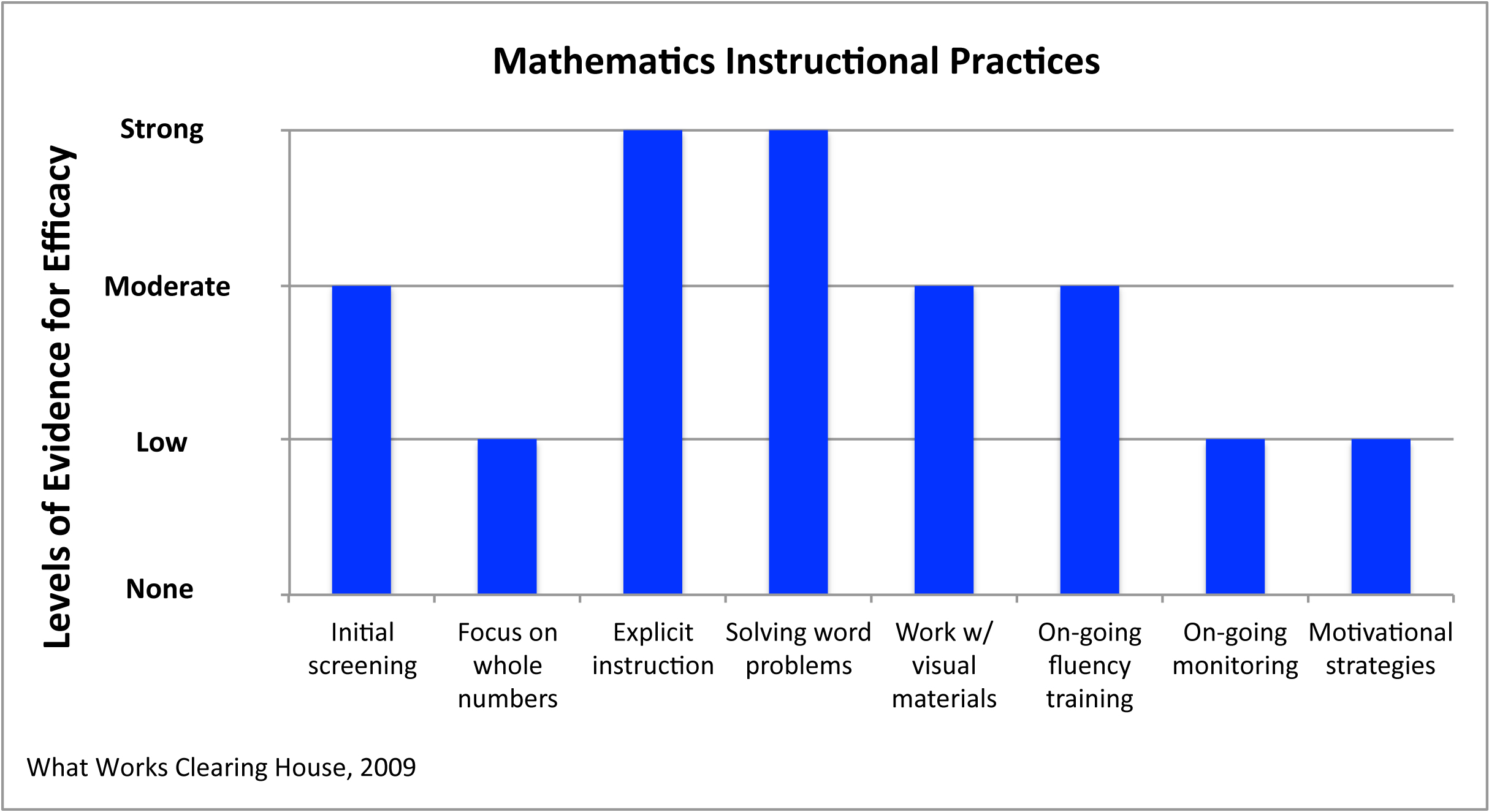 ctsmath.jpg 