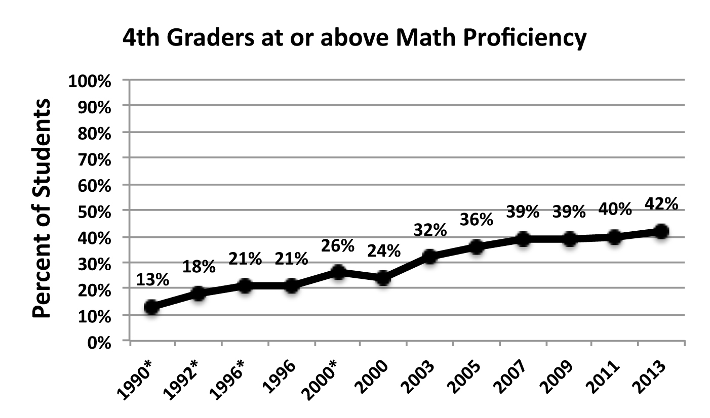 4thmath.jpg