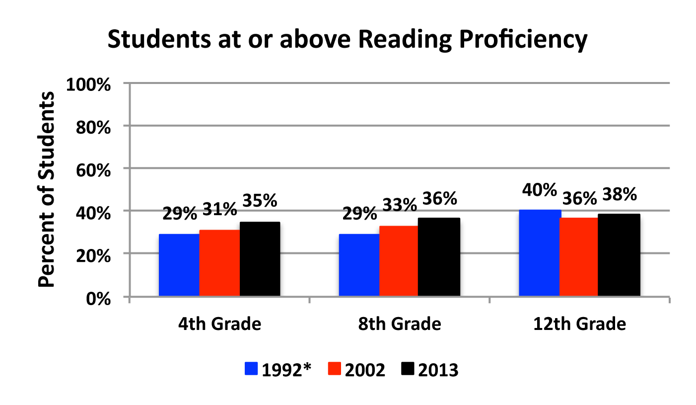 ReadingProf.jpg