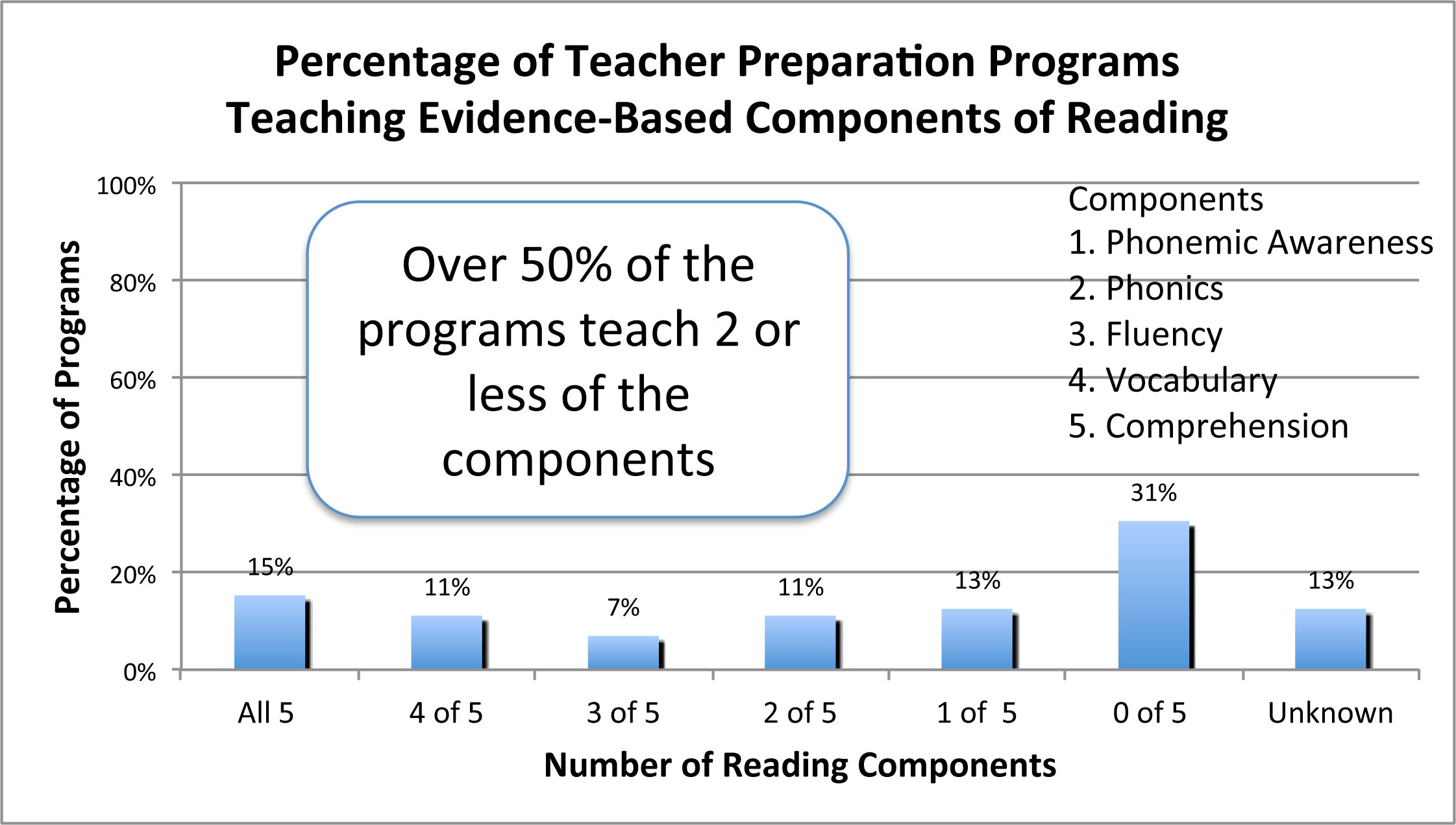 TeacherPrepProgram.jpg