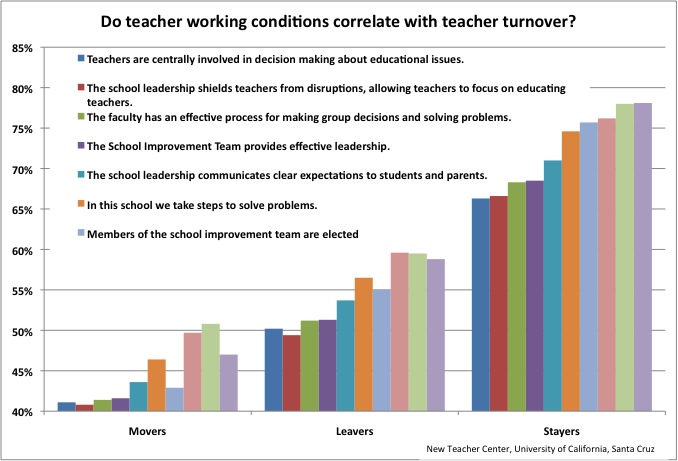 TeacherWorkingCondTeacherTurn.jpg