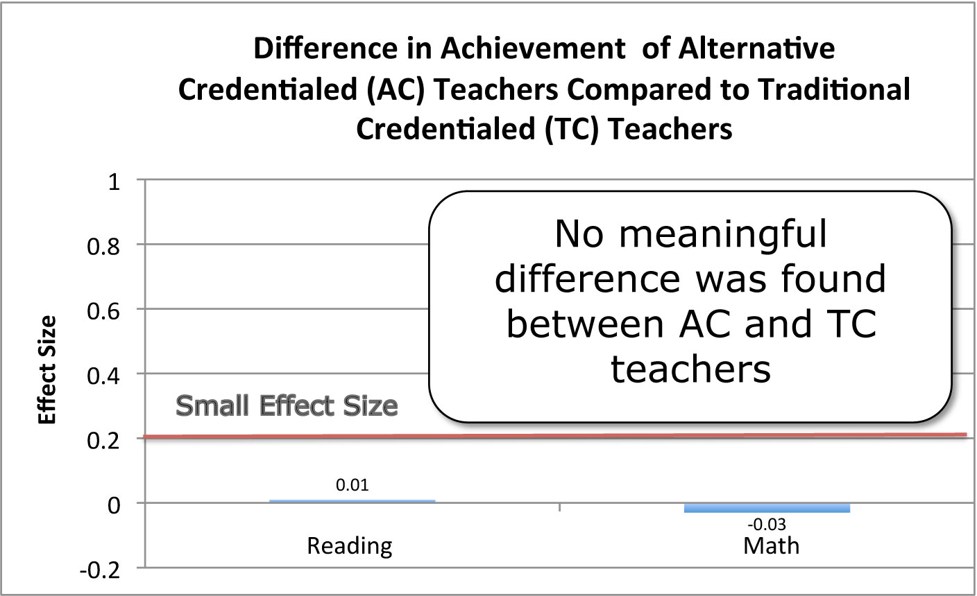 TradAlternativeTeaching.jpg