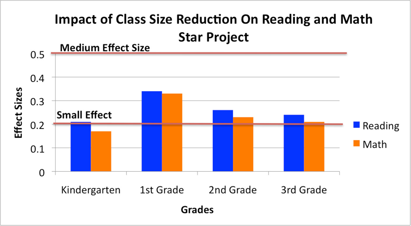 classsizereduction.jpg