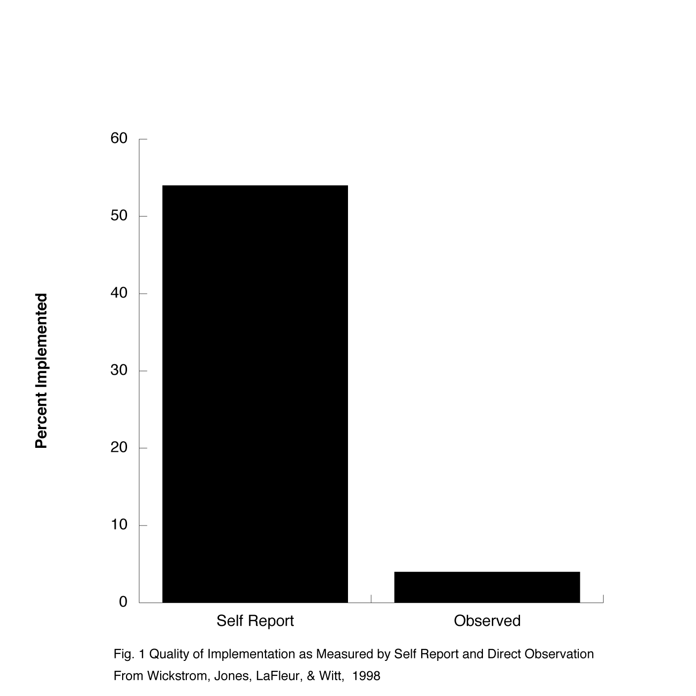 dm04fig1.jpg