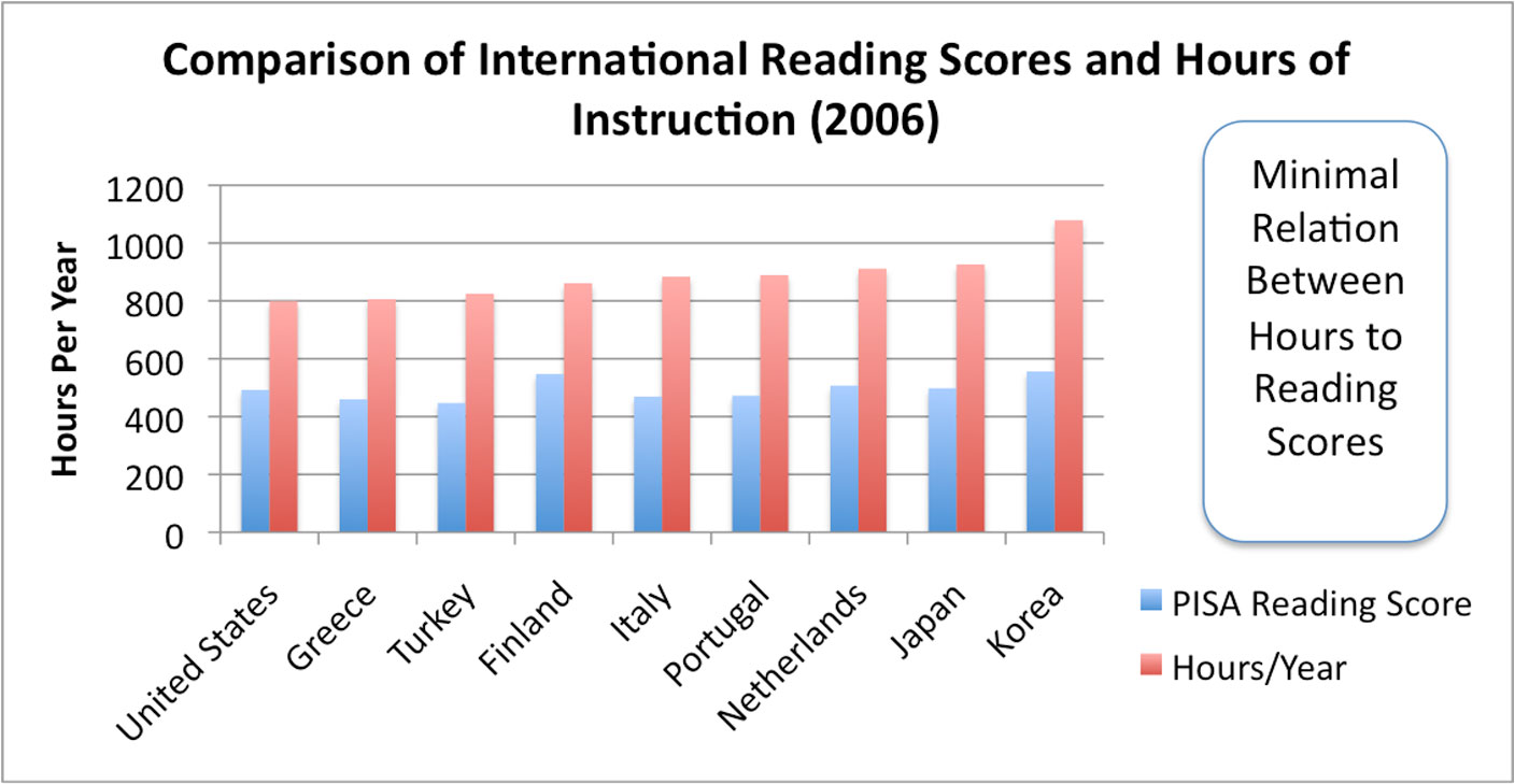 hrsinstructionachievement2.jpg