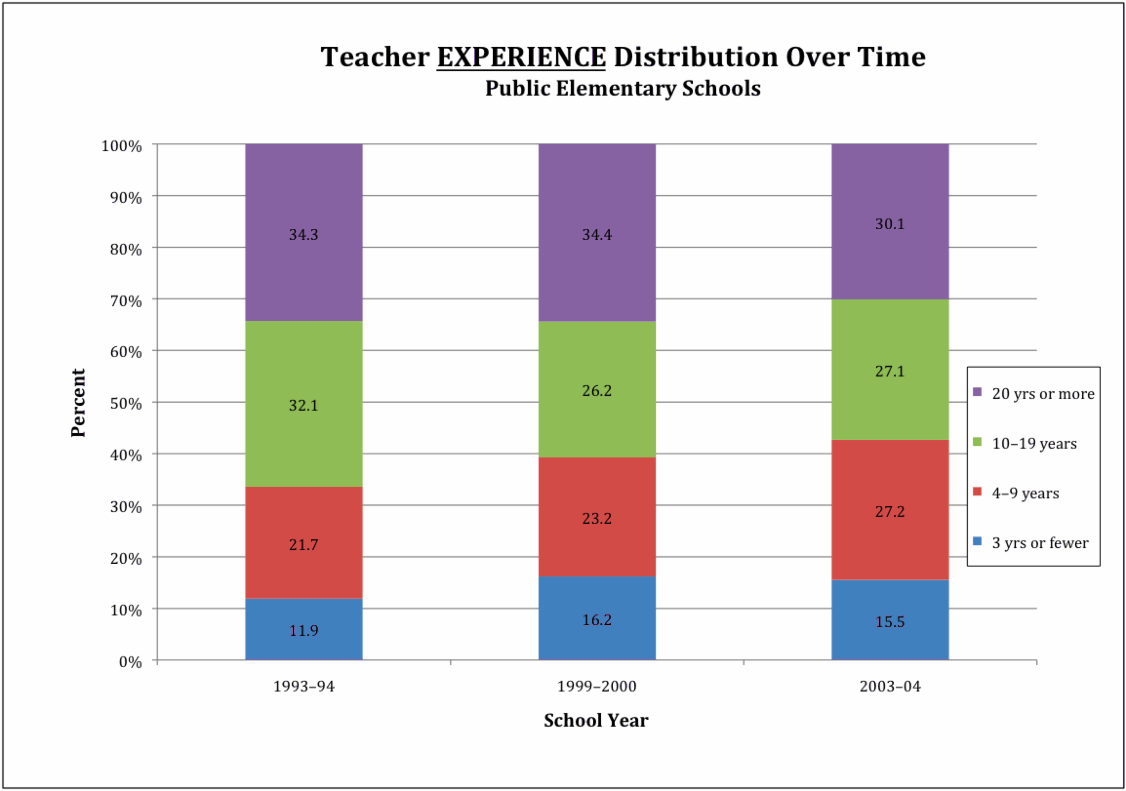 schoolretain2.gif